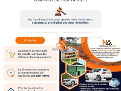 LES FRAIS NOTARIÉS DANS LA PROCÉDURE D’ACHAT D’UN BIEN IMMOBILIER